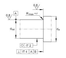 ǽ|S ZKLF2068-2RS, pᔰbɂȴܷ