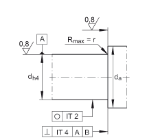 ǽ|S ZKLF2068-2RS-2AP, 䌦(du)pᔰbɂ(c)ܷ