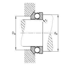S 53232-MP, (j) DIN 711/ISO 104 ˜ʵҪߴ磬SȦɷx