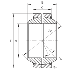 P(ji)S GE70-FO-2RS,  DIN ISO 12 240-1 ˜, Soɂȴܷ
