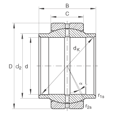 P(gun)(ji)S GE25-LO, (j) DIN ISO 12 240-1 (bio)(zhn)So