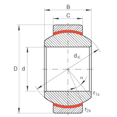 P(gun)(ji)S GE6-FW, (j) DIN ISO 12 240-1 ˜So