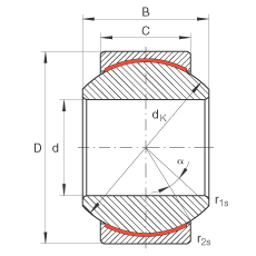 P(gun)(ji)S GE25-PW, (j) DIN ISO 12 240-1 ˜ߴϵ KSo