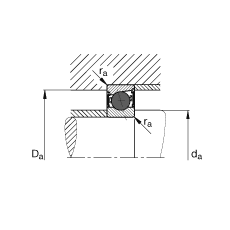 SS HCB71913-C-2RSD-T-P4S, {(dio)(ji)ɌԪb|  = 15մ򣬃ɂ(c)ܷǽ|ƹ
