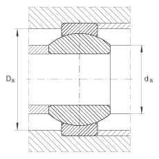 P(ji)S GE8-FO,  DIN ISO 12 240-1 ˜ʣSo