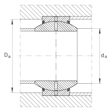 P(ji)S GE70-FO-2RS,  DIN ISO 12 240-1 ˜, Soɂȴܷ