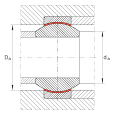 P(gun)(ji)S GE6-FW, (j) DIN ISO 12 240-1 ˜So