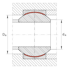P(gun)(ji)S GE25-PW, (j) DIN ISO 12 240-1 ˜ߴϵ KSo