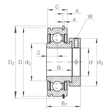 S RAE40-NPP-NR, AȦƫiȦλ Ȧۣɂ(c) P ܷ